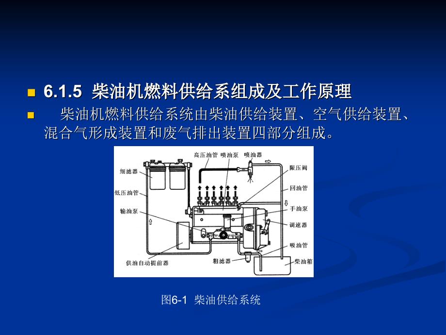 《汽车发动机构造与维修》第六章柴油机燃料供给系统_第2页