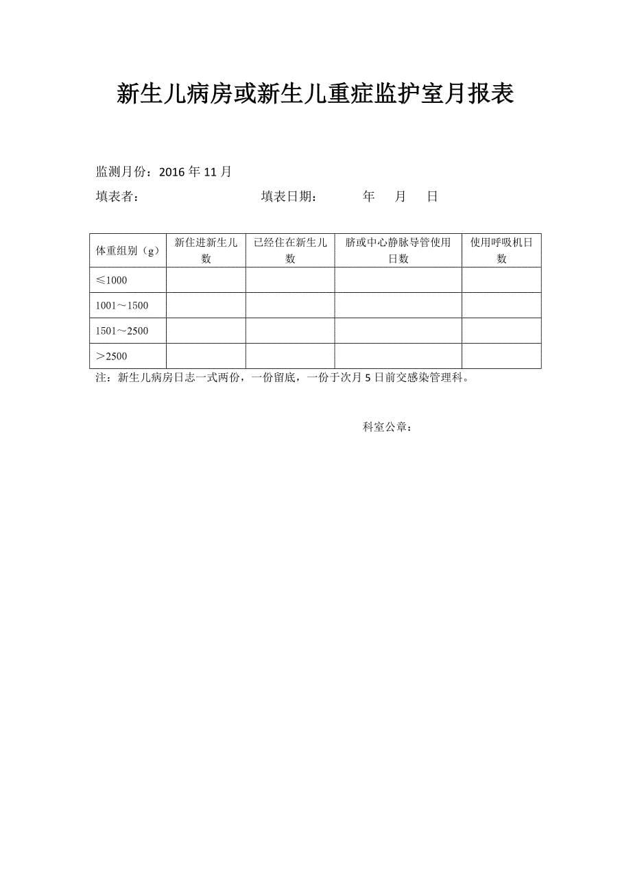 新生儿医院感染目标性监测方案.doc_第5页