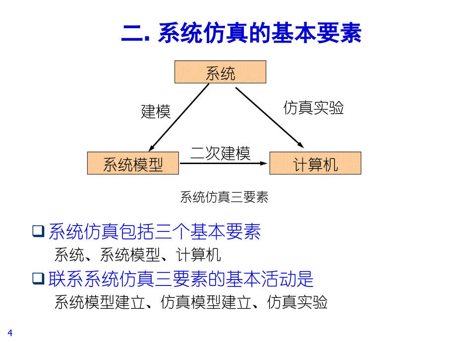 《物流系统仿真》PPT课件.ppt_第4页