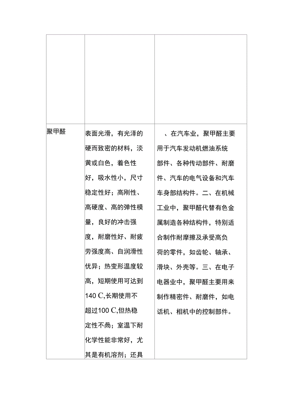 高分子材料第二版黄丽思考题答案_第4页