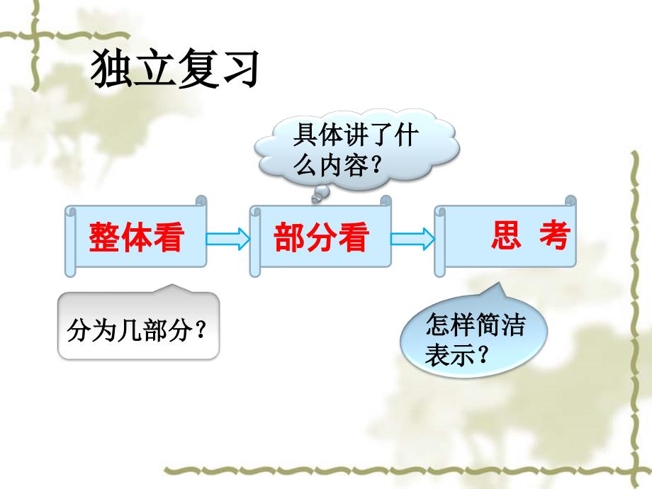 四年级上数学课件除数是两位数的除法整理和复习人教新课标_第3页