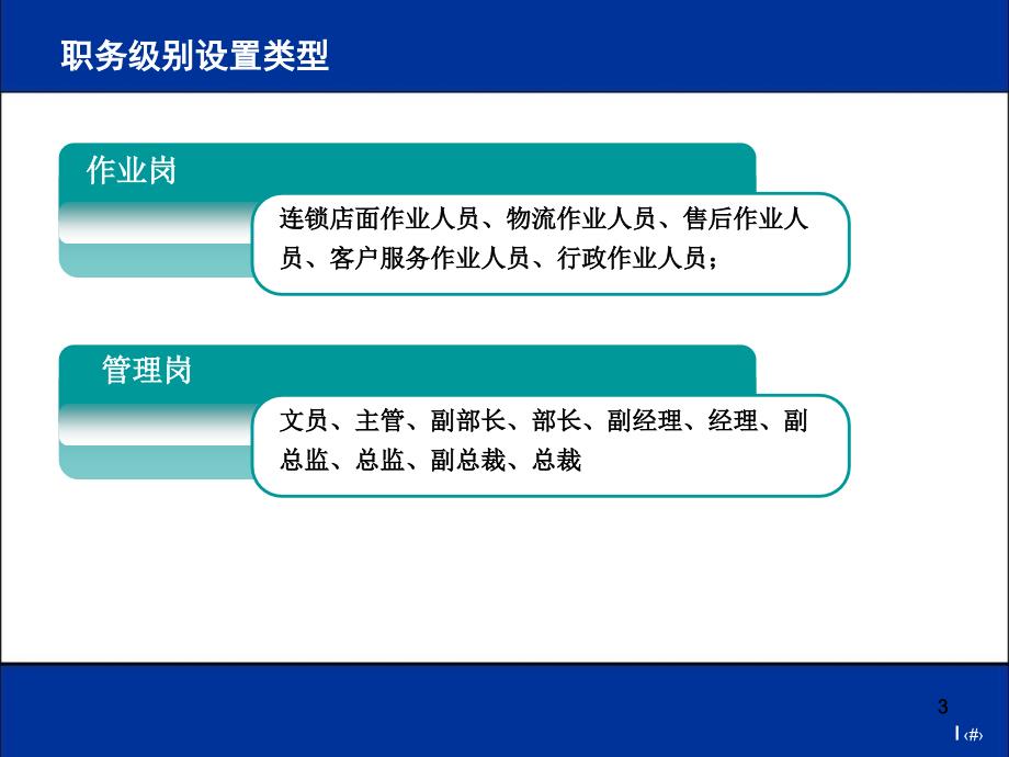 苏宁电器超市员工福利与员工激励培训教材课件_第4页