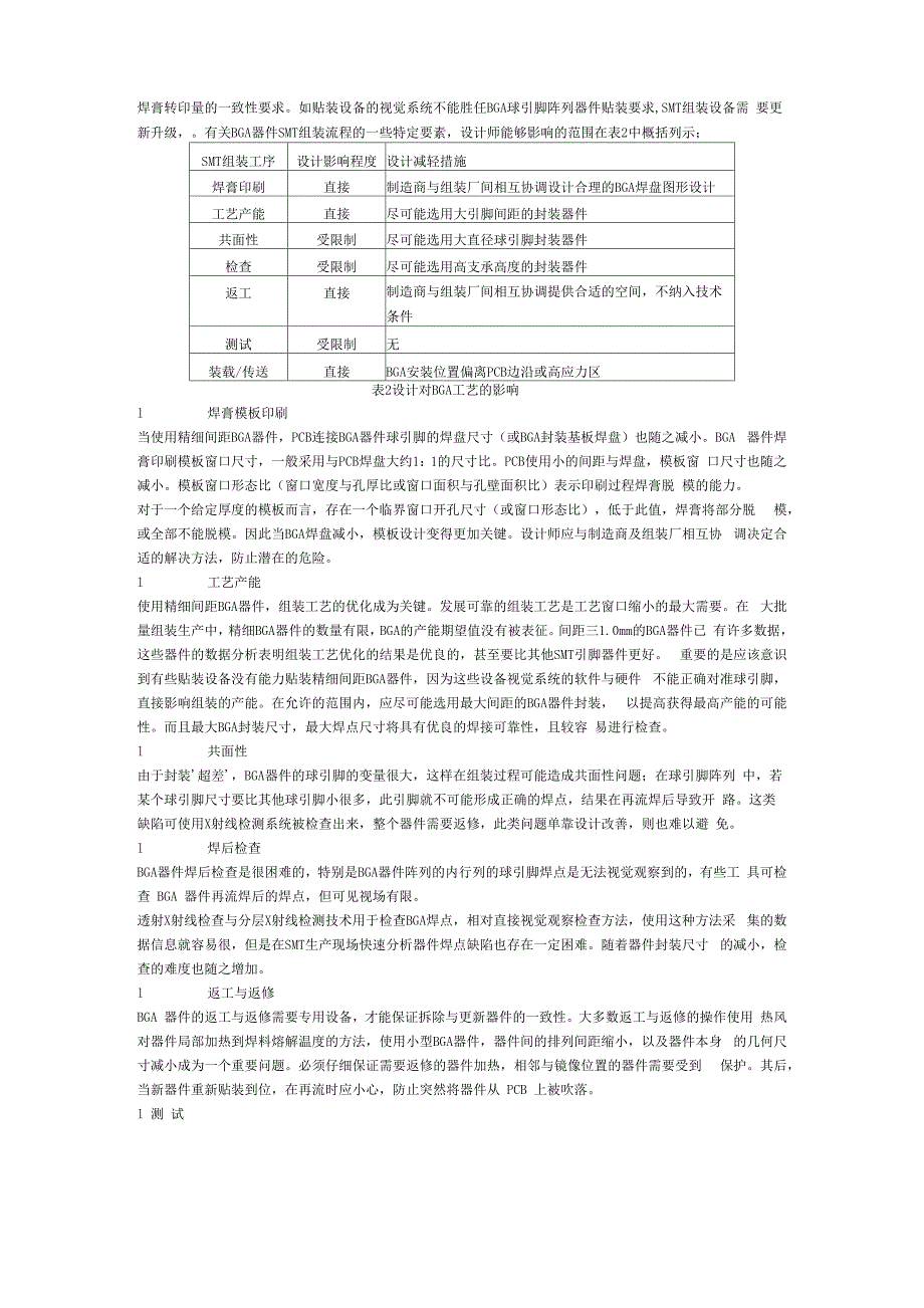 BGA焊盘设计的工艺性要求_第3页