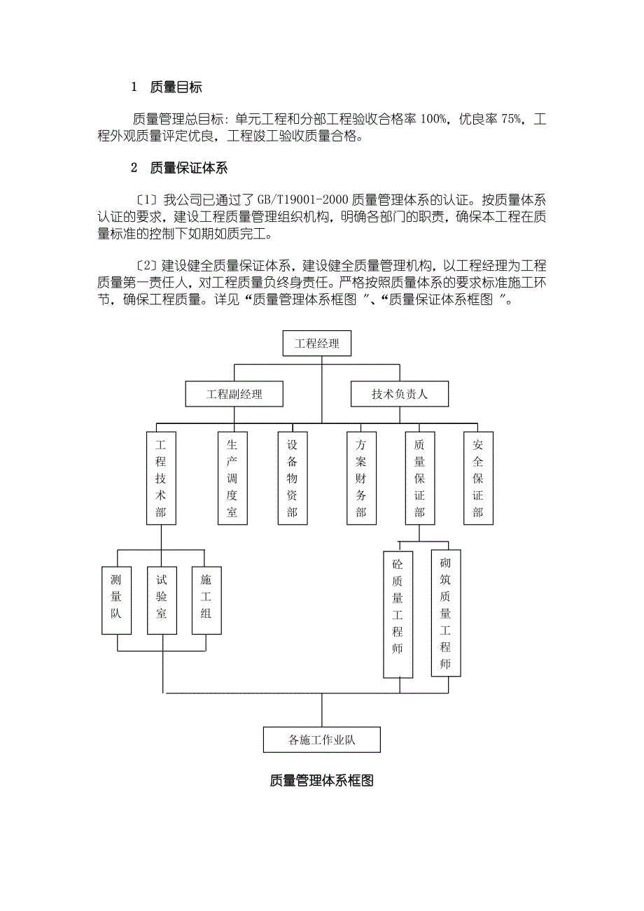 质量管理方案和措施_第2页