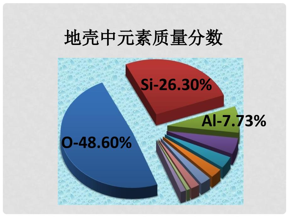 江西省临川区第二中学高中化学 第四章 第一节 无机非金属材料的主角 硅课件 新人教版必修1_第1页