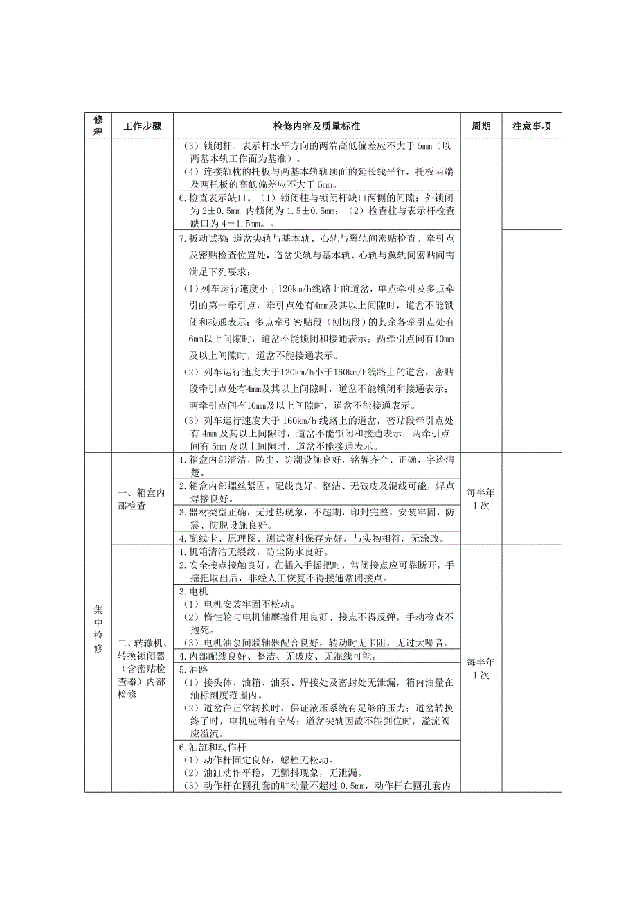 道岔转换与锁闭设备(提速道岔-电液转辙机).doc_第3页