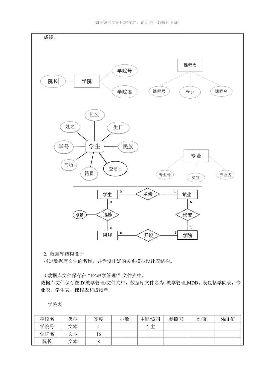 （推荐）数据库及其应用实践报告_第2页