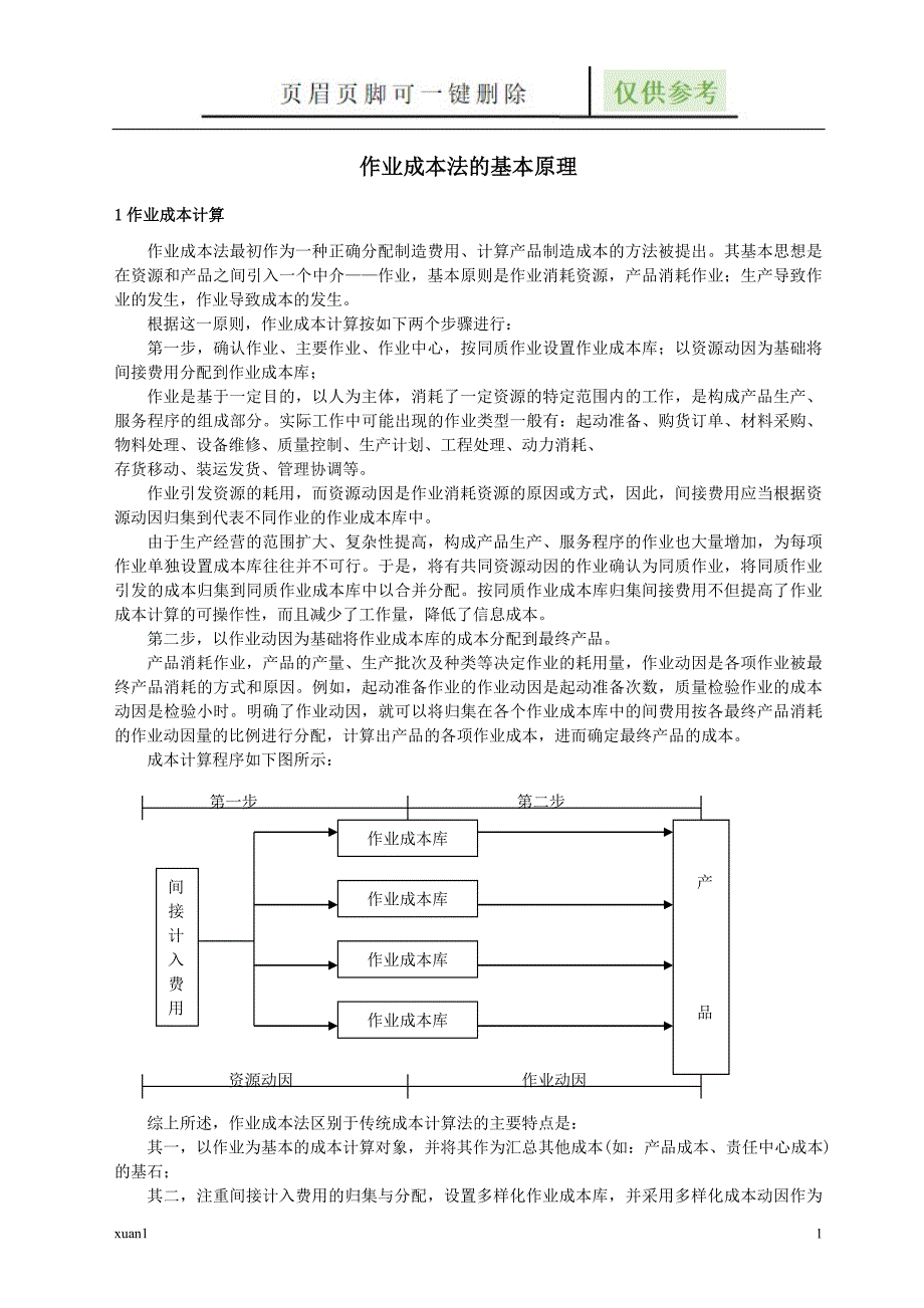 作业成本法的基本原理行业知识_第1页