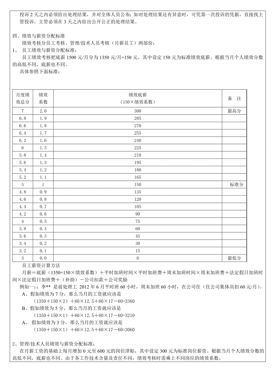 喷涂车间绩效考核制度-图文.doc_第4页