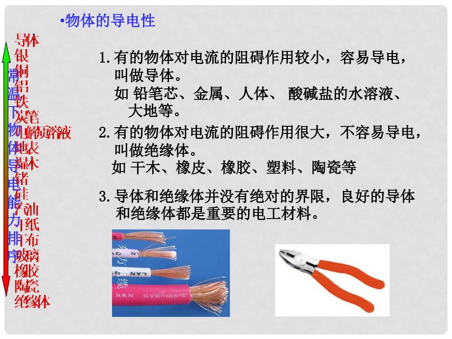 九年级物理上册 4.3.电阻：导体对电流的阻碍作用课件 （新版）教科版_第3页