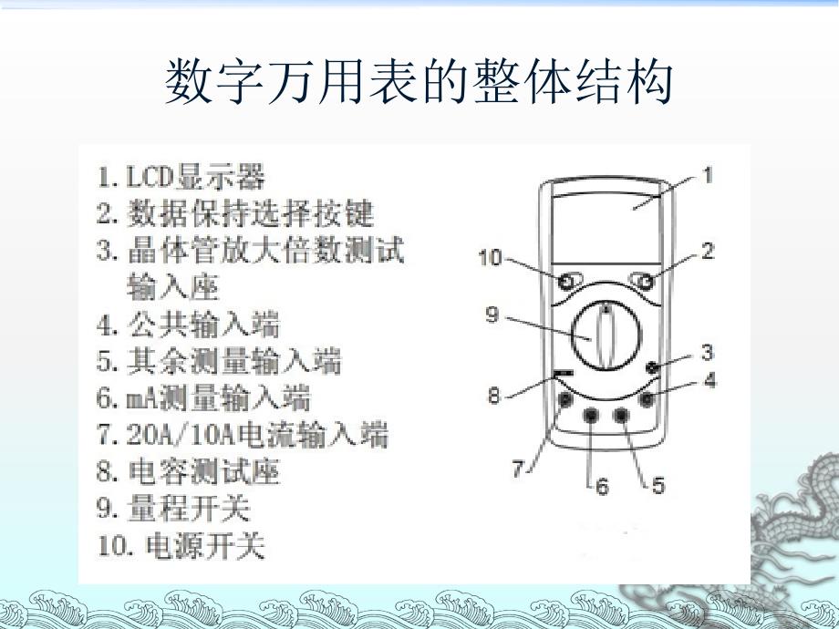 实验1基本电工仪表_第4页