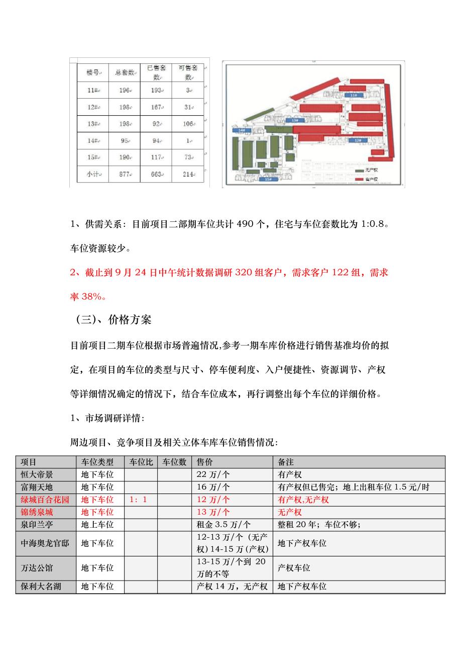 二期车位销售方案说明15285_第2页