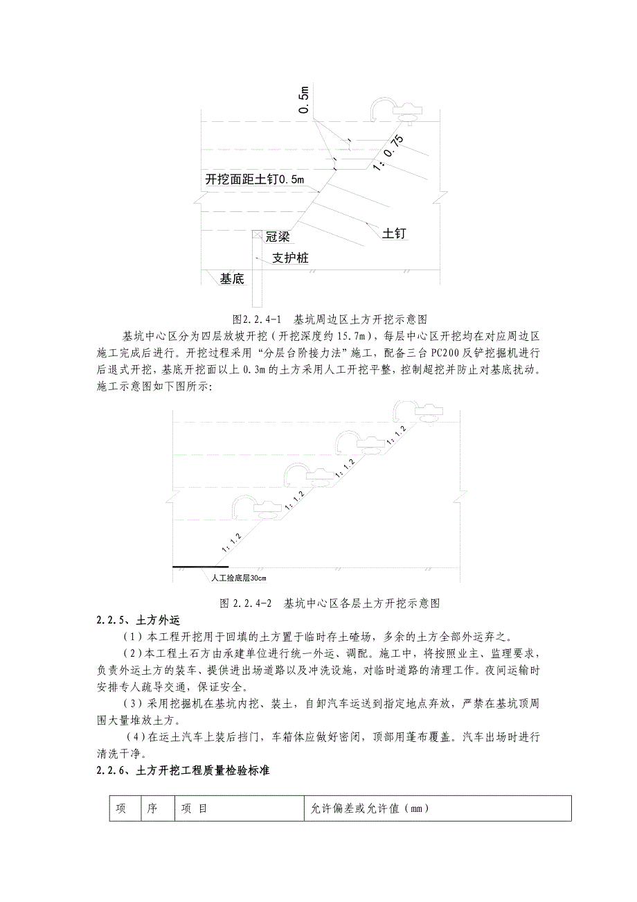 土方开挖技术交底4_第4页