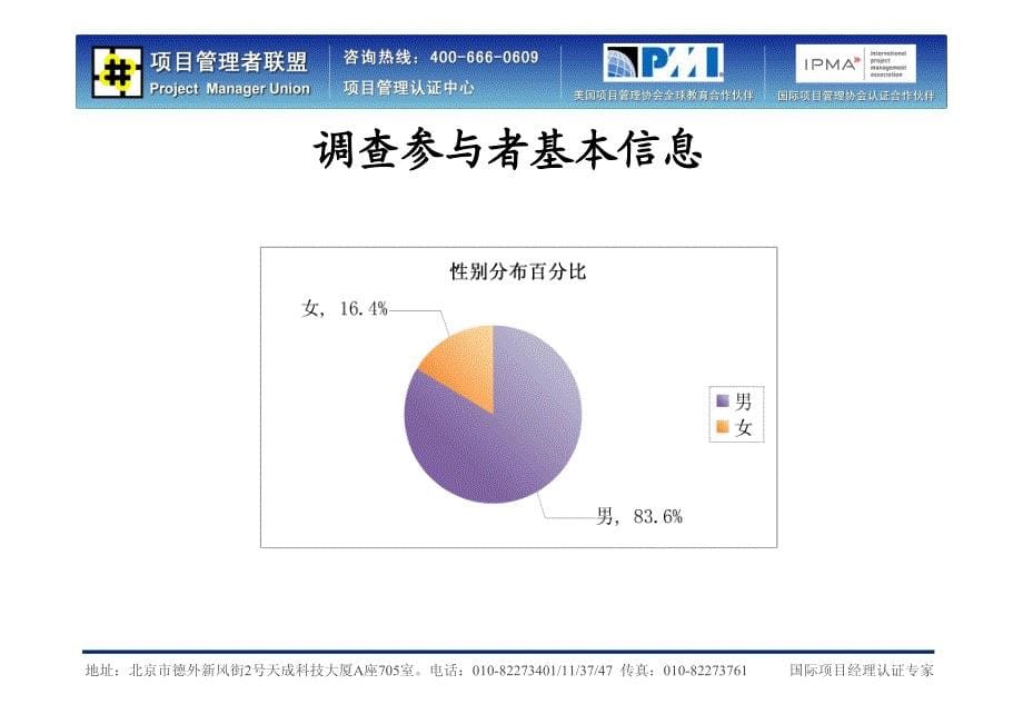 项目经理薪资调查报告2013-项目管理者联盟_第5页