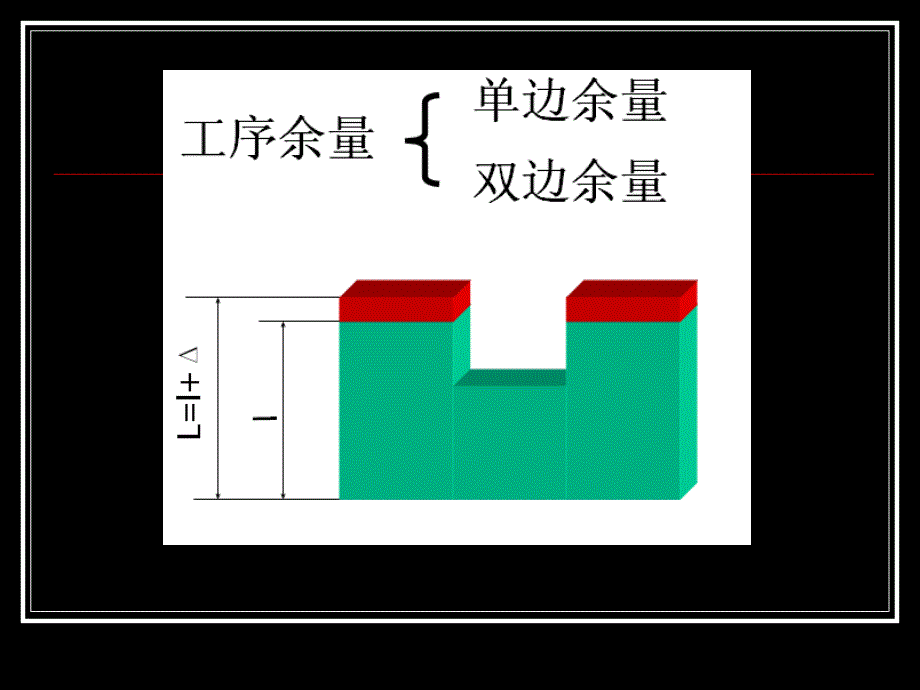 加工余量工序尺寸与公差_第4页