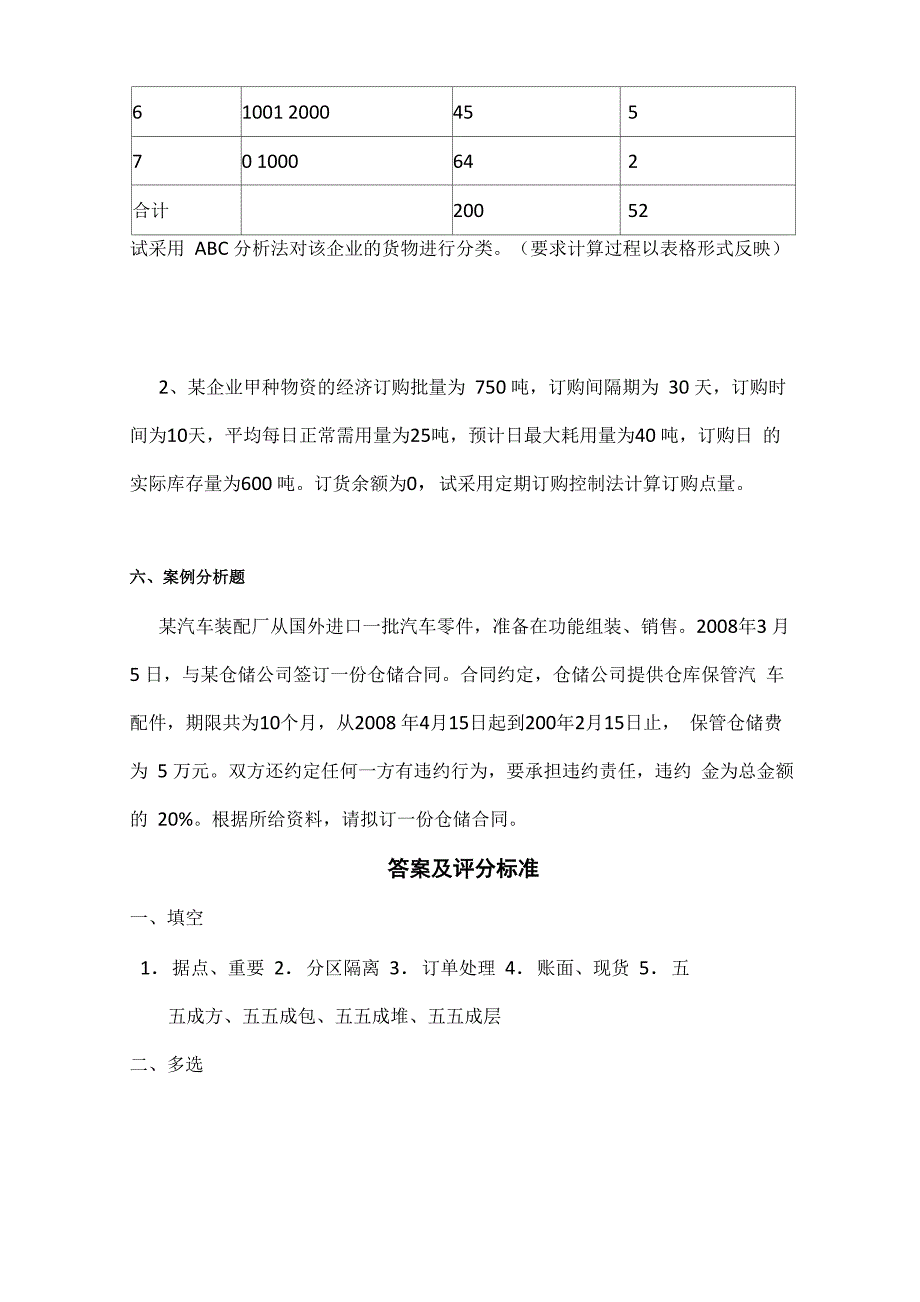 仓储管理实务试卷及答案_第4页