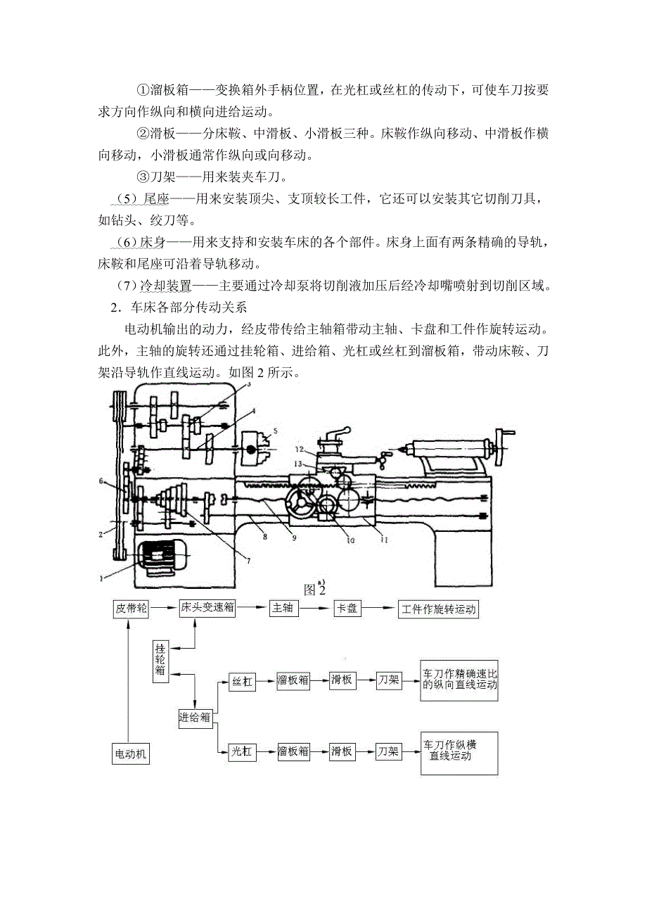 课题二　车床的基本操作.doc_第3页