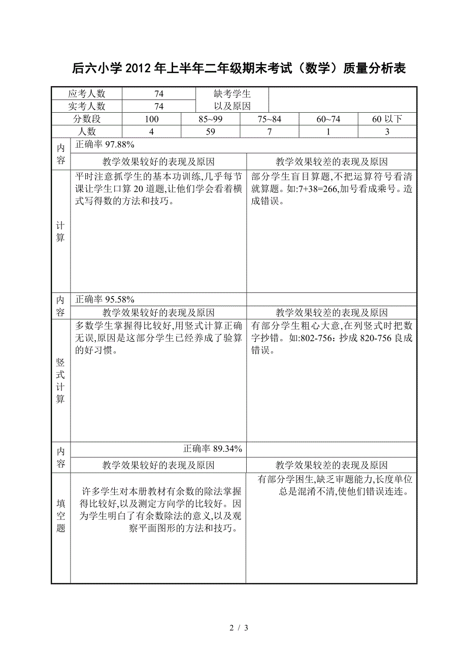 二年级数学下册期末考试试卷分析.doc_第2页