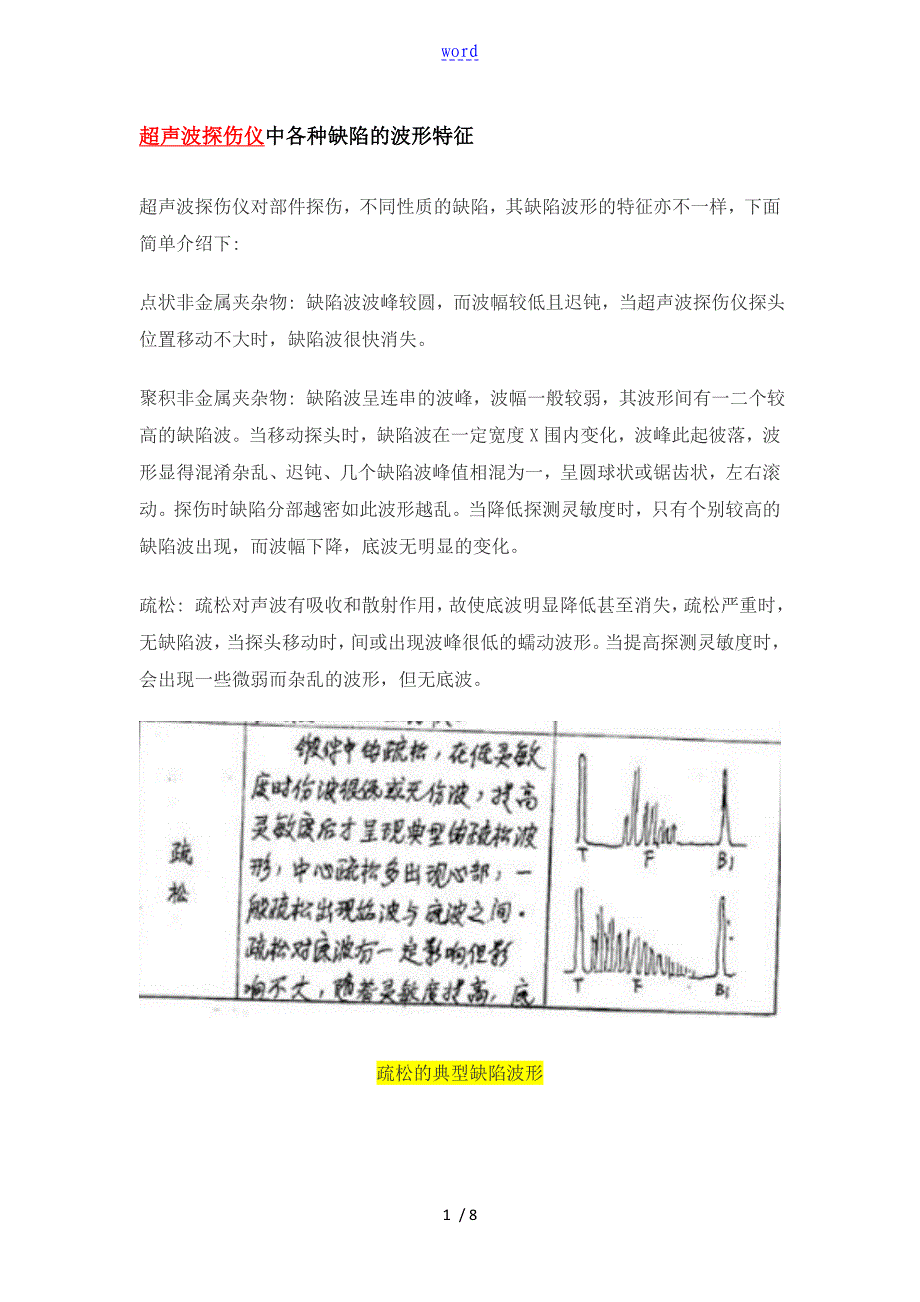 超声波探伤各种缺陷地波形特征1_第1页