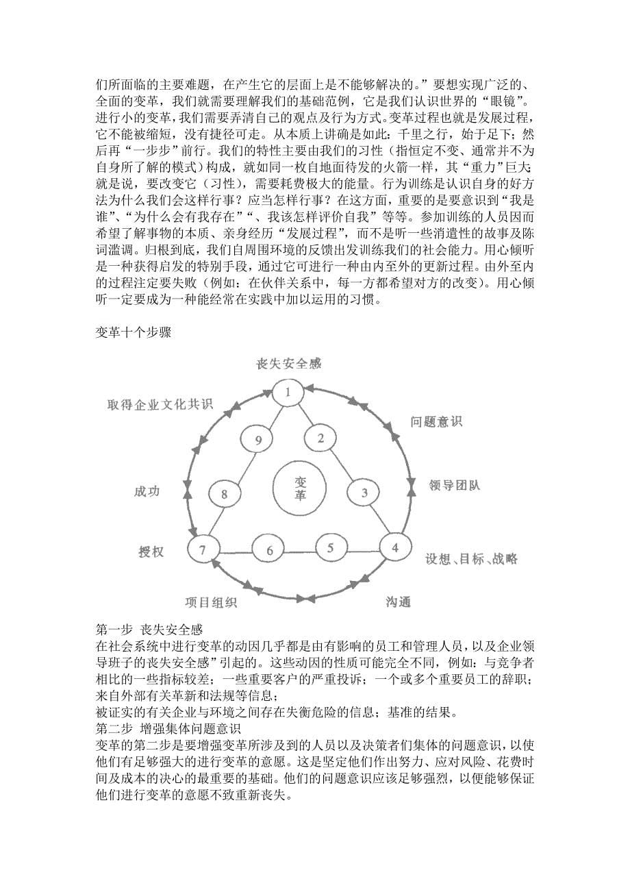 变革管理笔记.doc_第5页