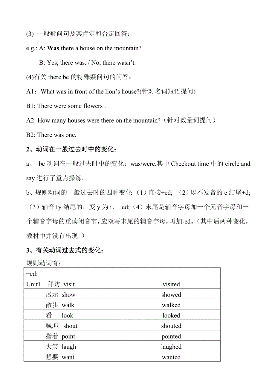 译林英语六年级上册英语第一单元知识点梳理_第4页