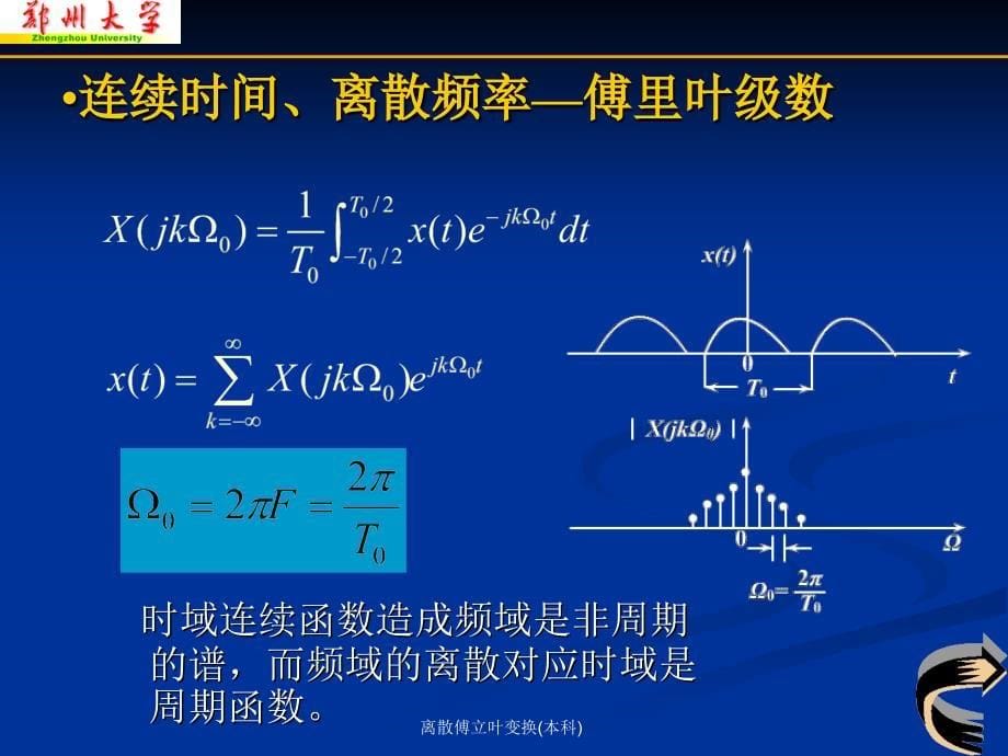 离散傅立叶变换本科课件_第5页