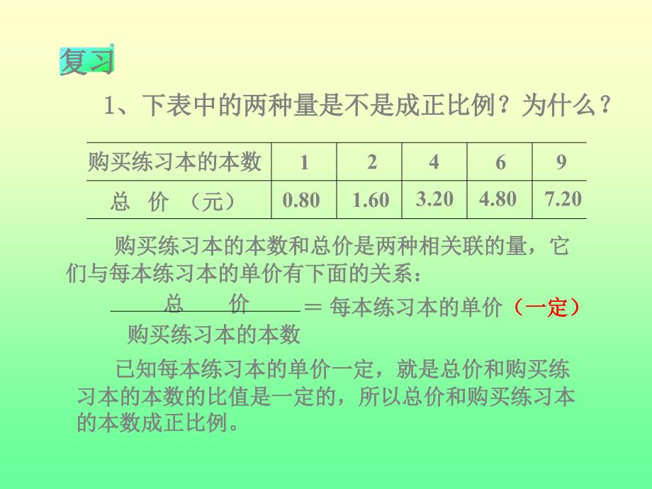 成反比例的量 (3)_第2页