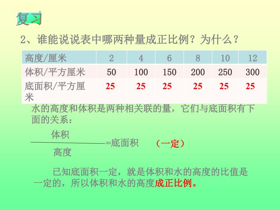 成反比例的量 (3)_第3页