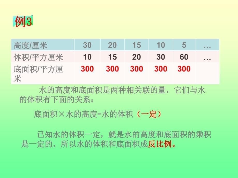 成反比例的量 (3)_第5页