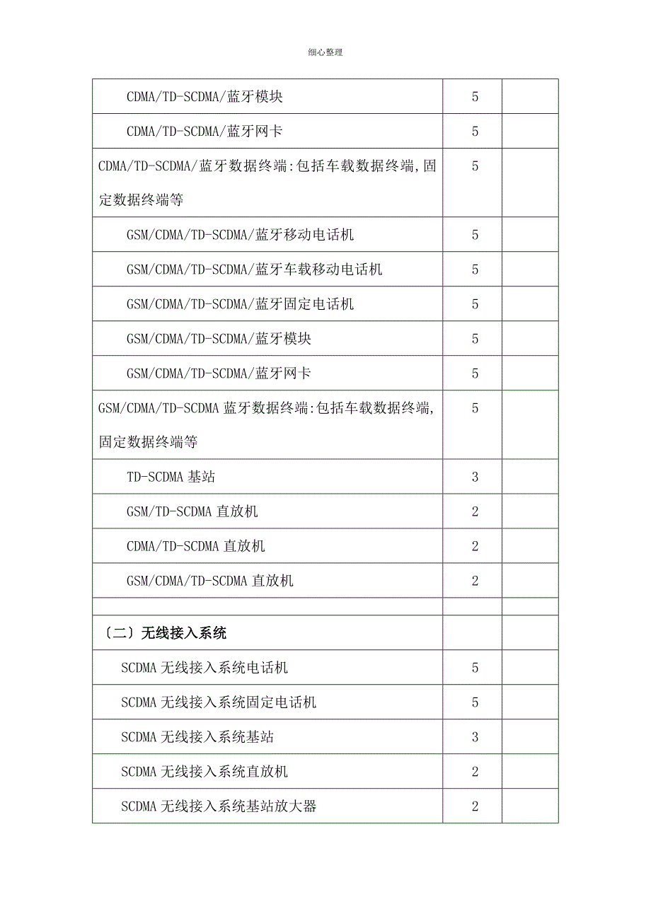 设备名称及核准检验数量_第5页