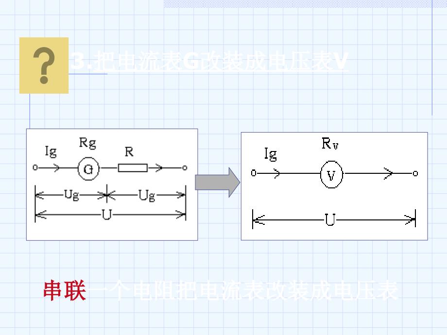 七电压表电流表伏安法测电阻_第4页