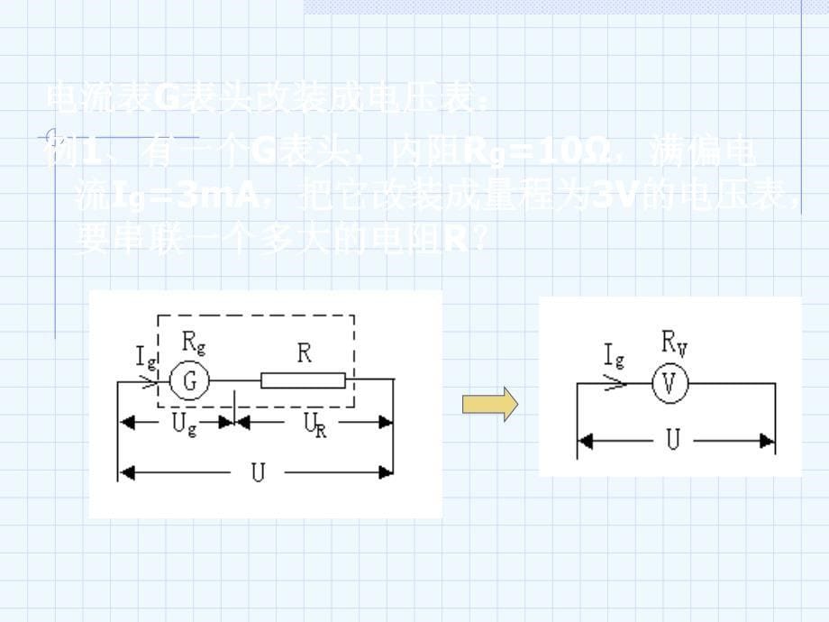 七电压表电流表伏安法测电阻_第5页