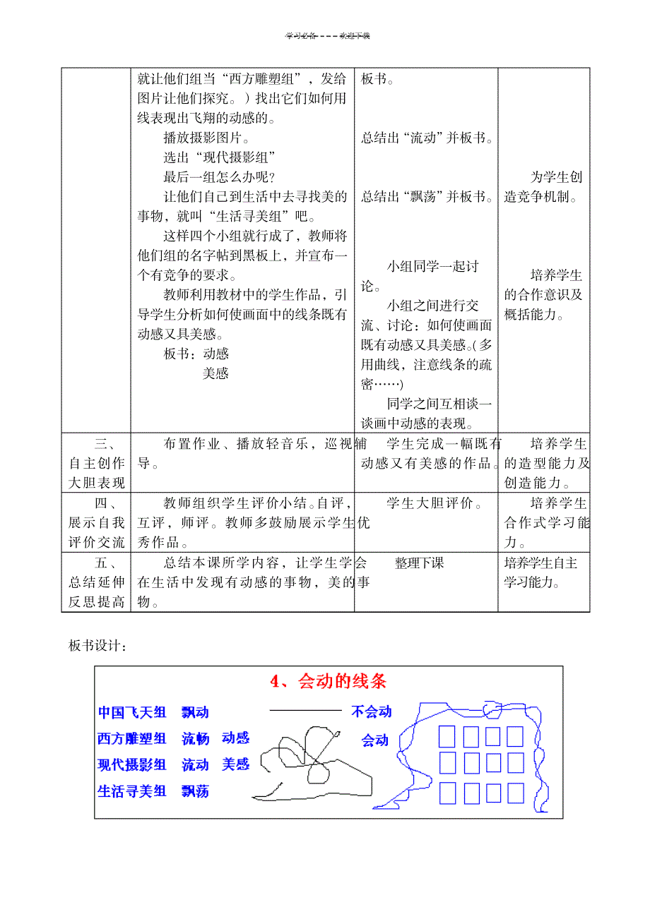 2023年小学美术三年级下册《会动的线条》精品讲义_第3页