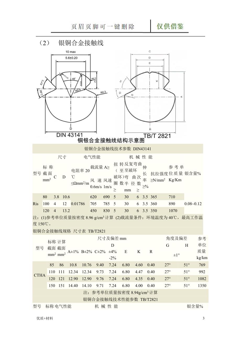 铁路接触网各种线材(接触线、承力索、供电线)参数一览表【学术参考】_第3页