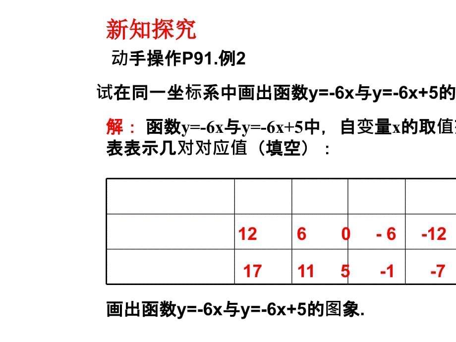 人教版八年级数学下册1922_一次函数第二课时课件_第5页