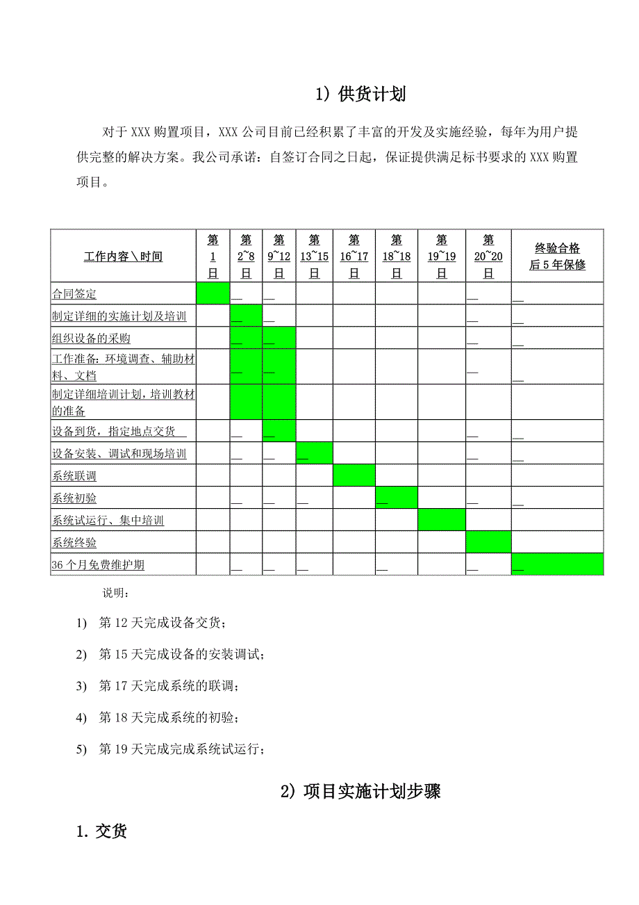 供货计划及保证措施.doc_第1页