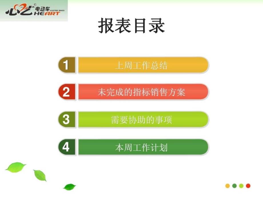 周报表模板.ppt_第2页