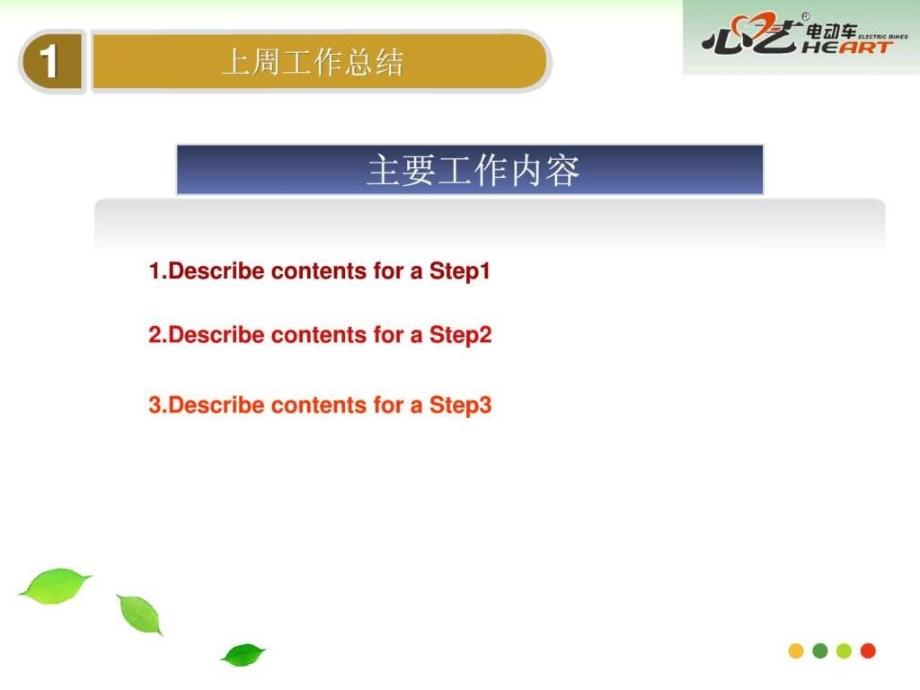 周报表模板.ppt_第3页