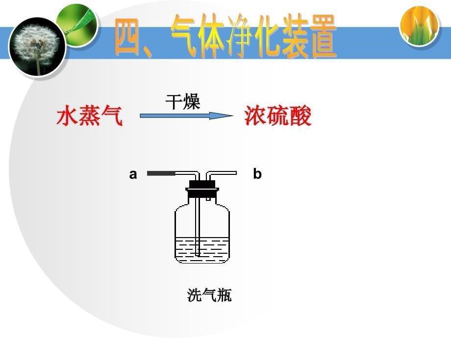 实验室制氯化氢气体_第5页