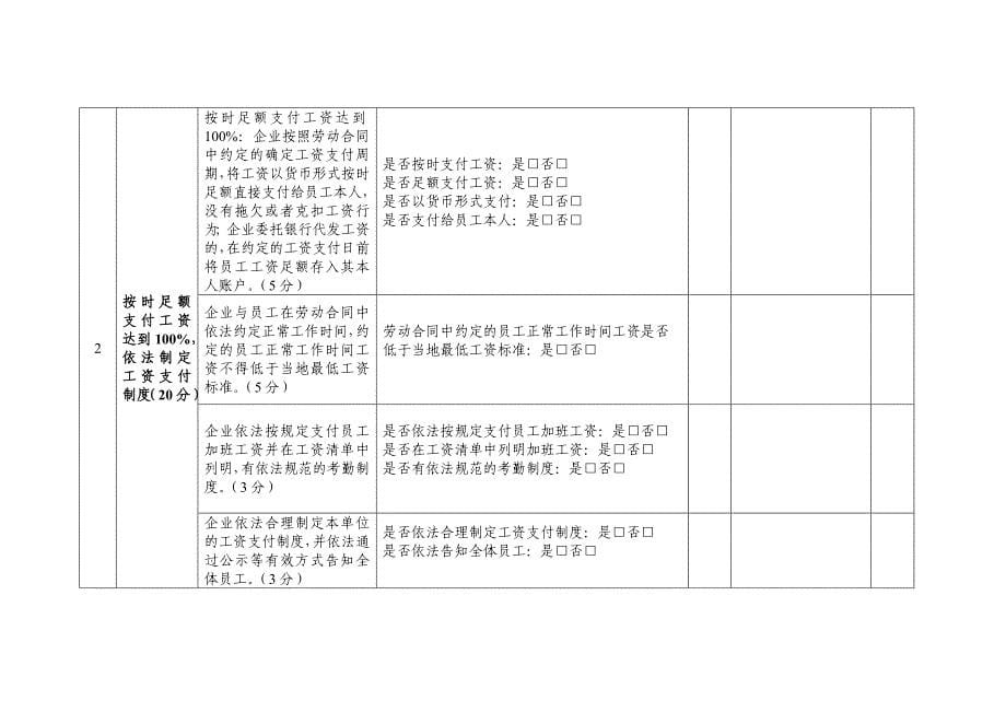 精品专题资料（2022-2023年收藏）广州市劳动关系和谐企业创建工作公告_第5页
