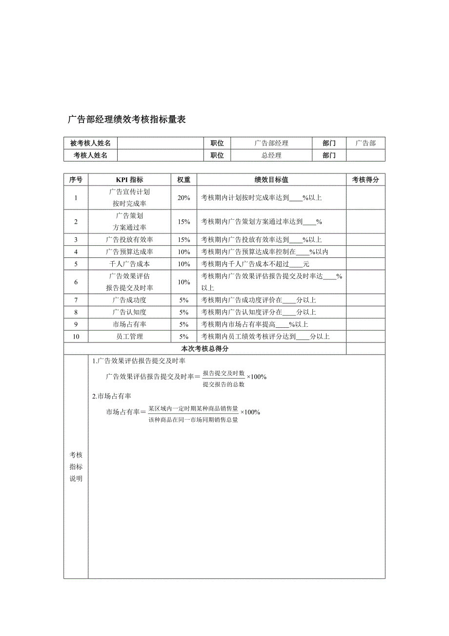 广告部经理绩效考核指标量表_第1页