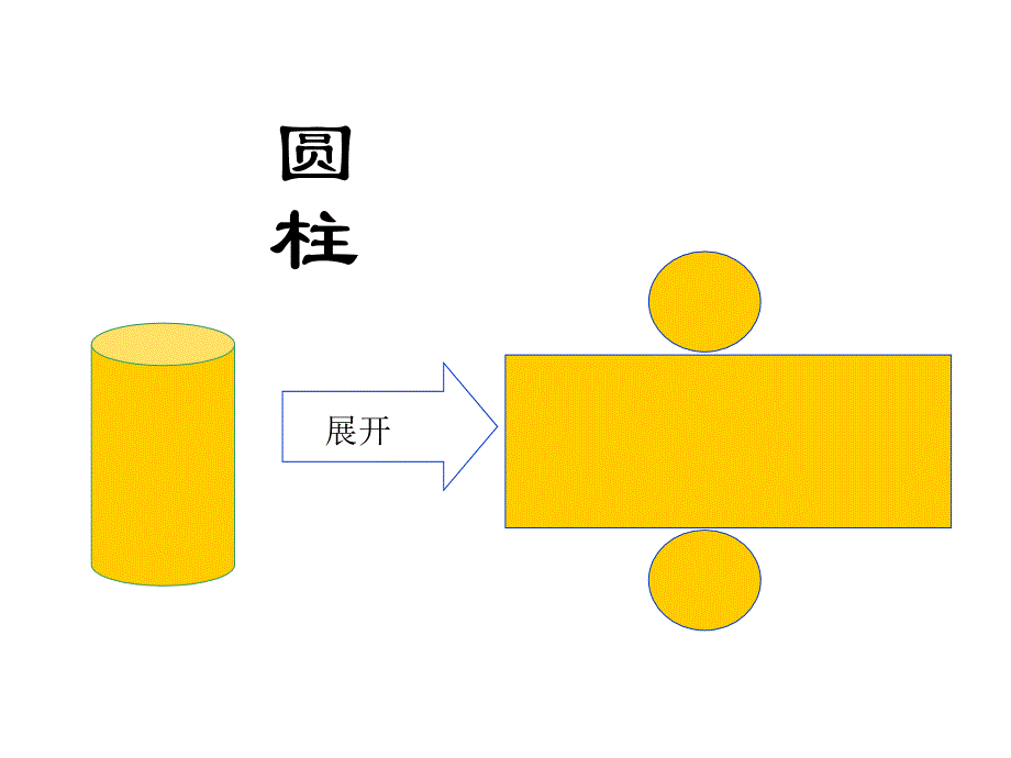 立体图形的展开图_第4页