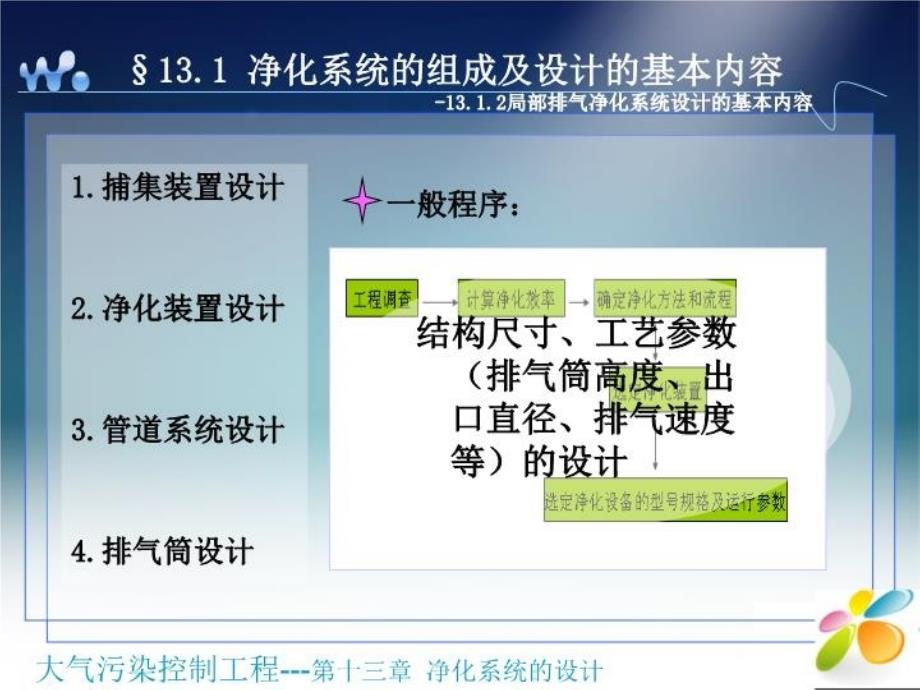 最新大气污染控制工程第十三章净化系统的设计PPT课件_第3页