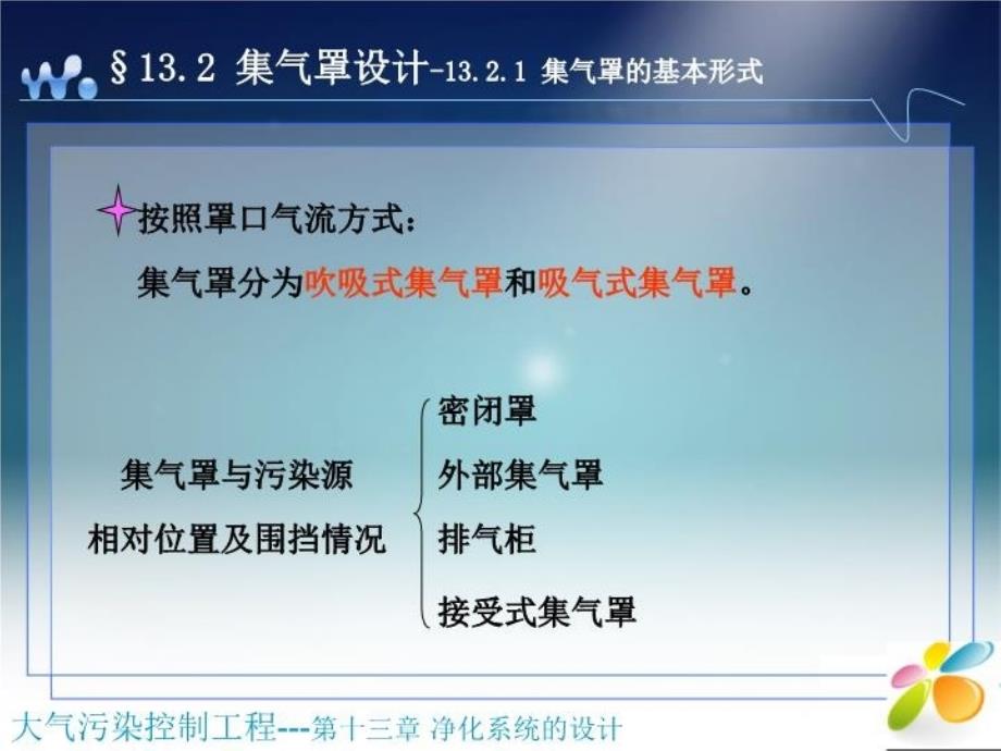 最新大气污染控制工程第十三章净化系统的设计PPT课件_第4页