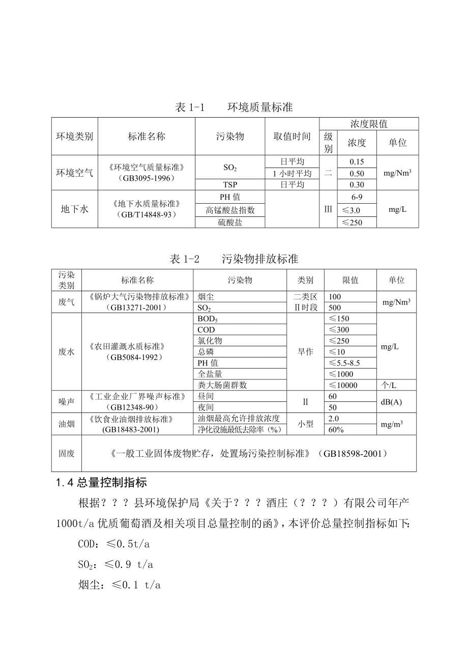 干红葡萄酒项目申请建设环境影响评估报告书.doc_第5页