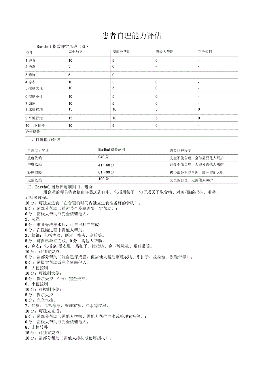 患者自理能力评估_第1页