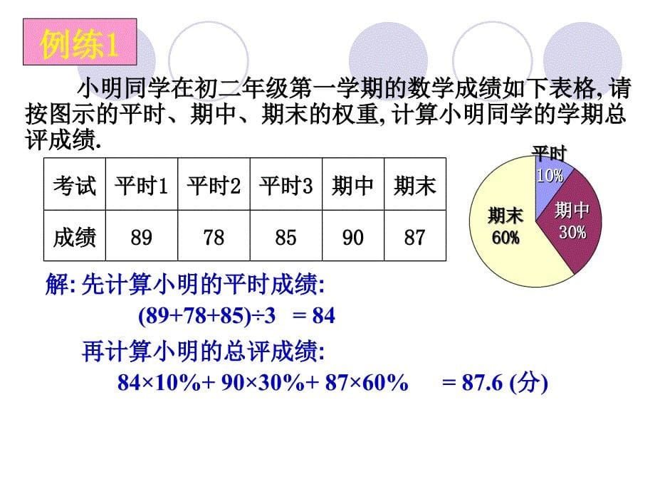 2113加权平均数_第5页