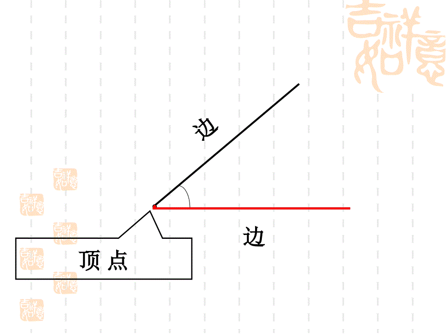 四年级上册数学课件4.2角的度量北京版共42张PPT_第1页