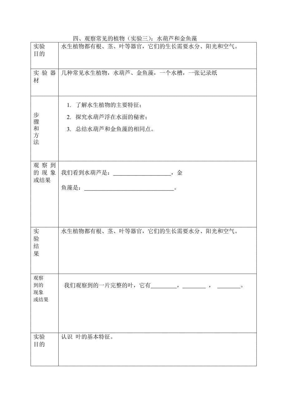 三年级科学上实验报告单_第5页