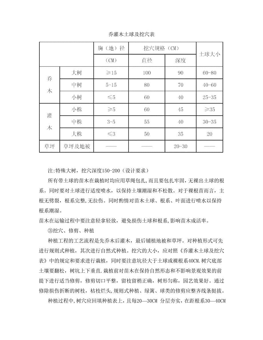 园林景观工程施工方案正式版_第5页